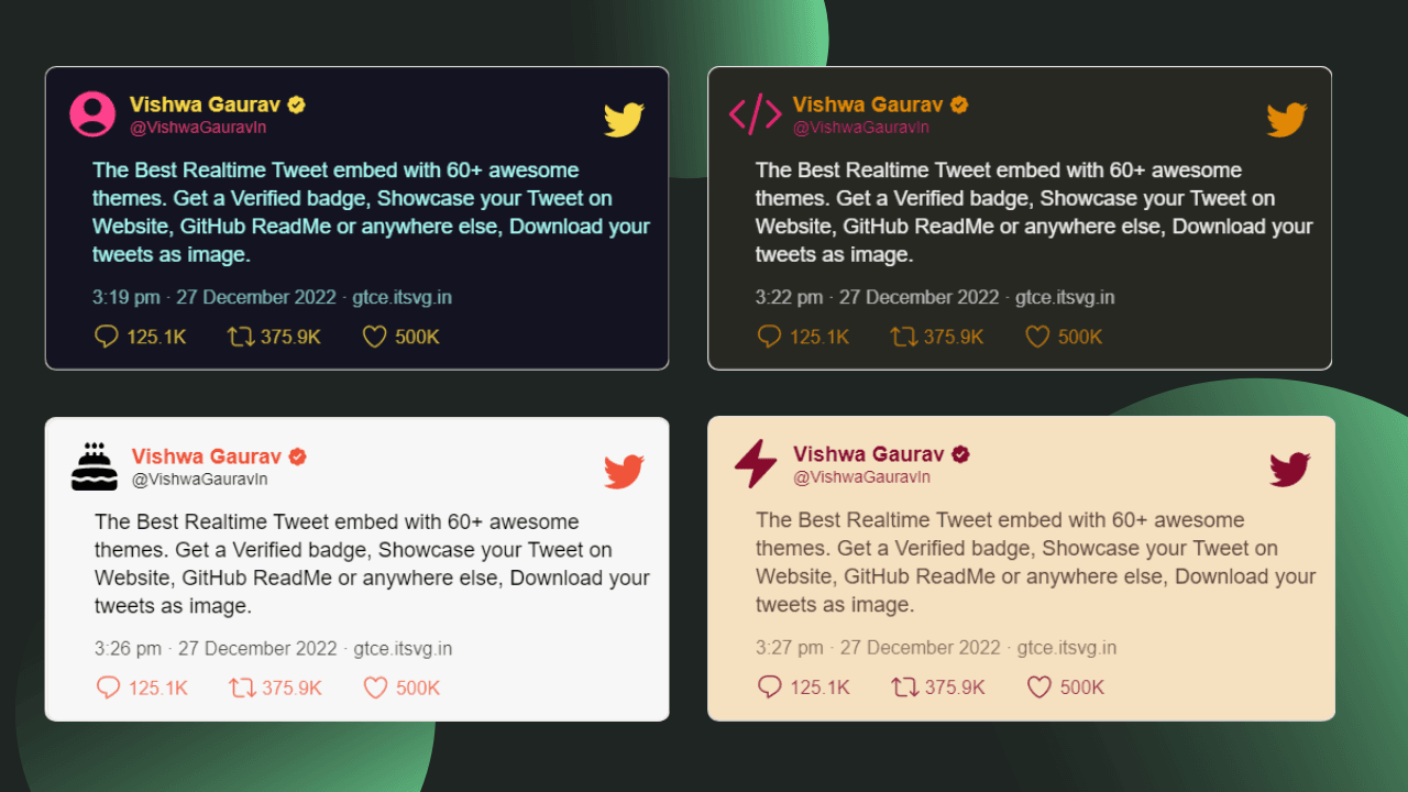 The Best way to embed your Tweets ๐ฑ๐ฅ